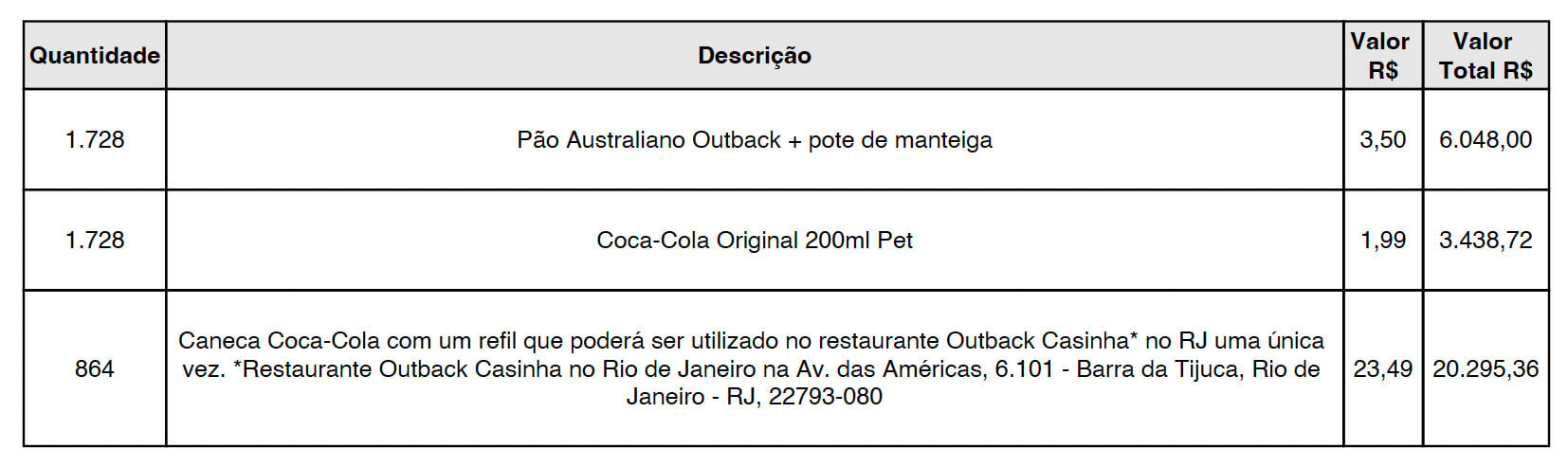 Regulamento da campanha